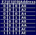 st7-mcu